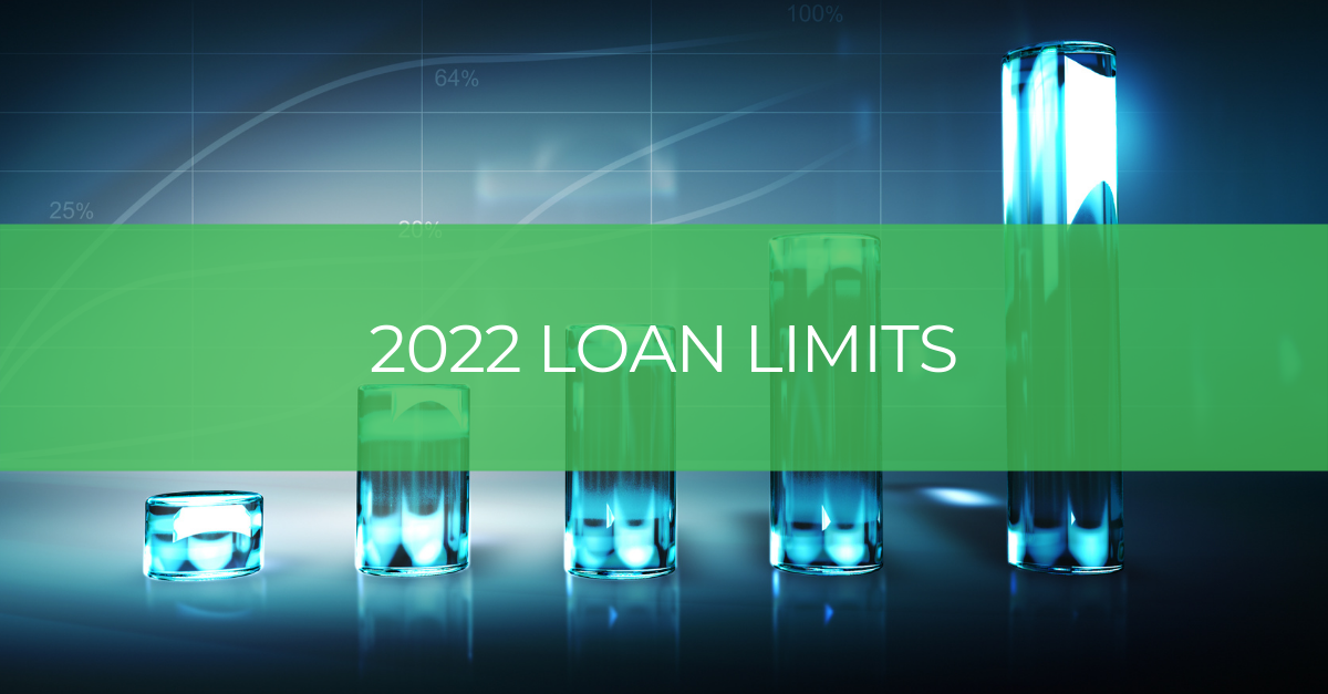 2022 Loan Limits