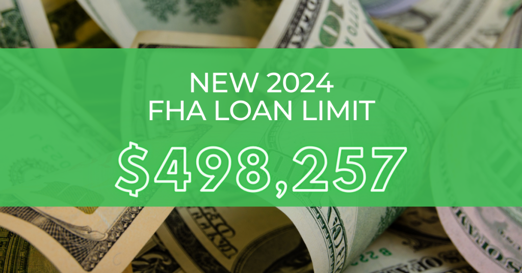 2024 FHA Loan limit